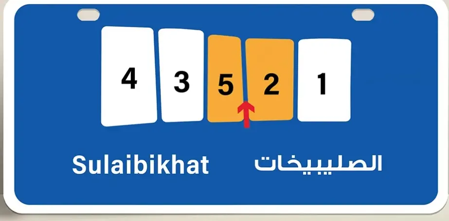 للبيع بيت في الصليبيخات