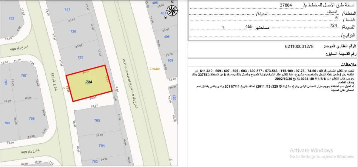 Sale Land in Masayel