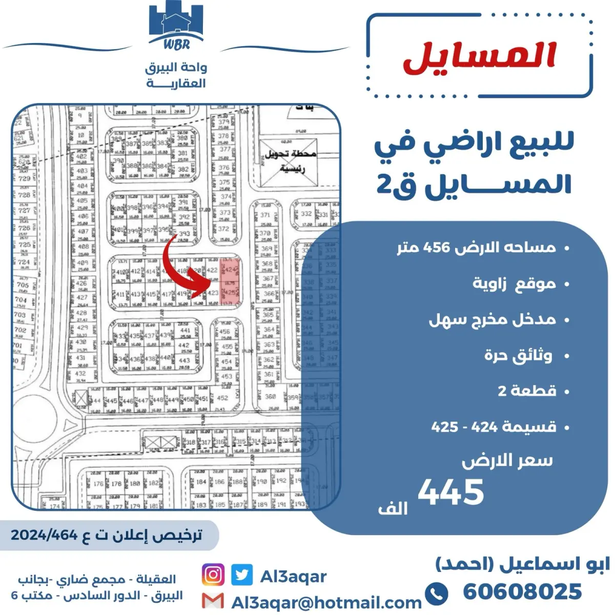 Sale Land in Masayel