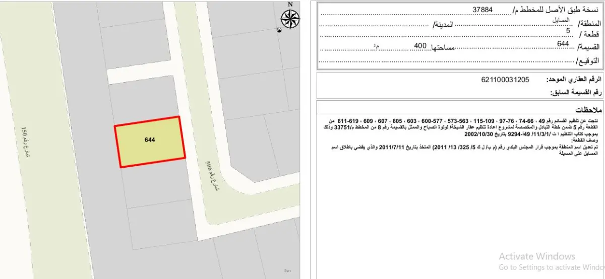 Rent Land in Masayel