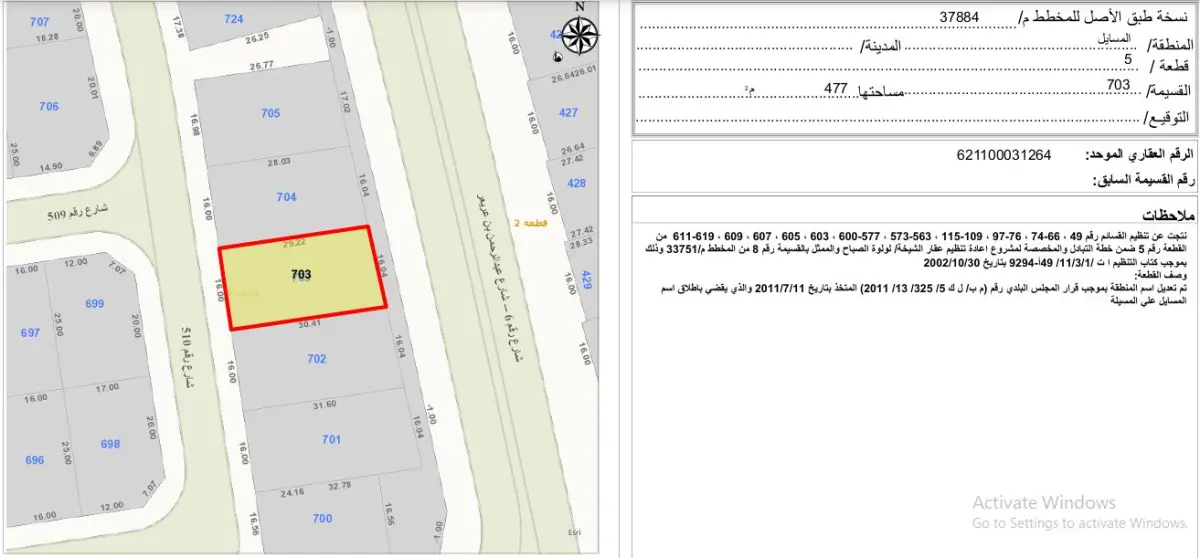 Sale Land in Masayel
