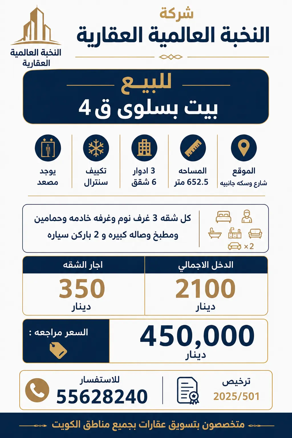 Sale House in Salwa