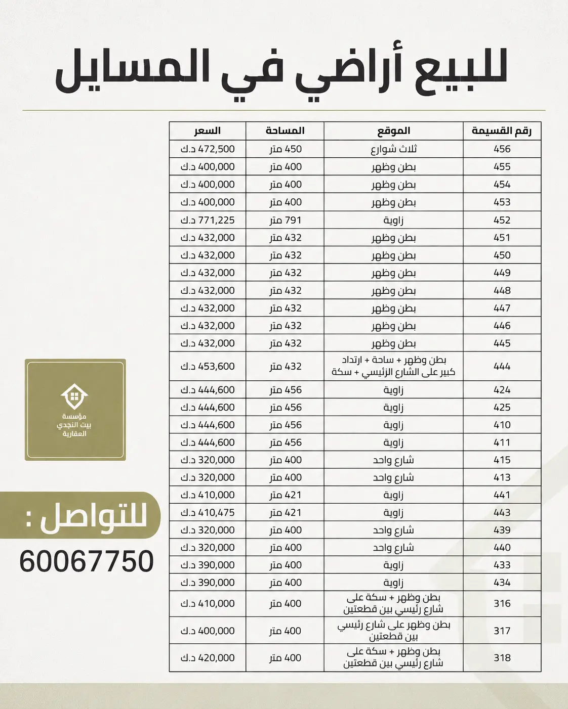 للبيع ارض في المسايل