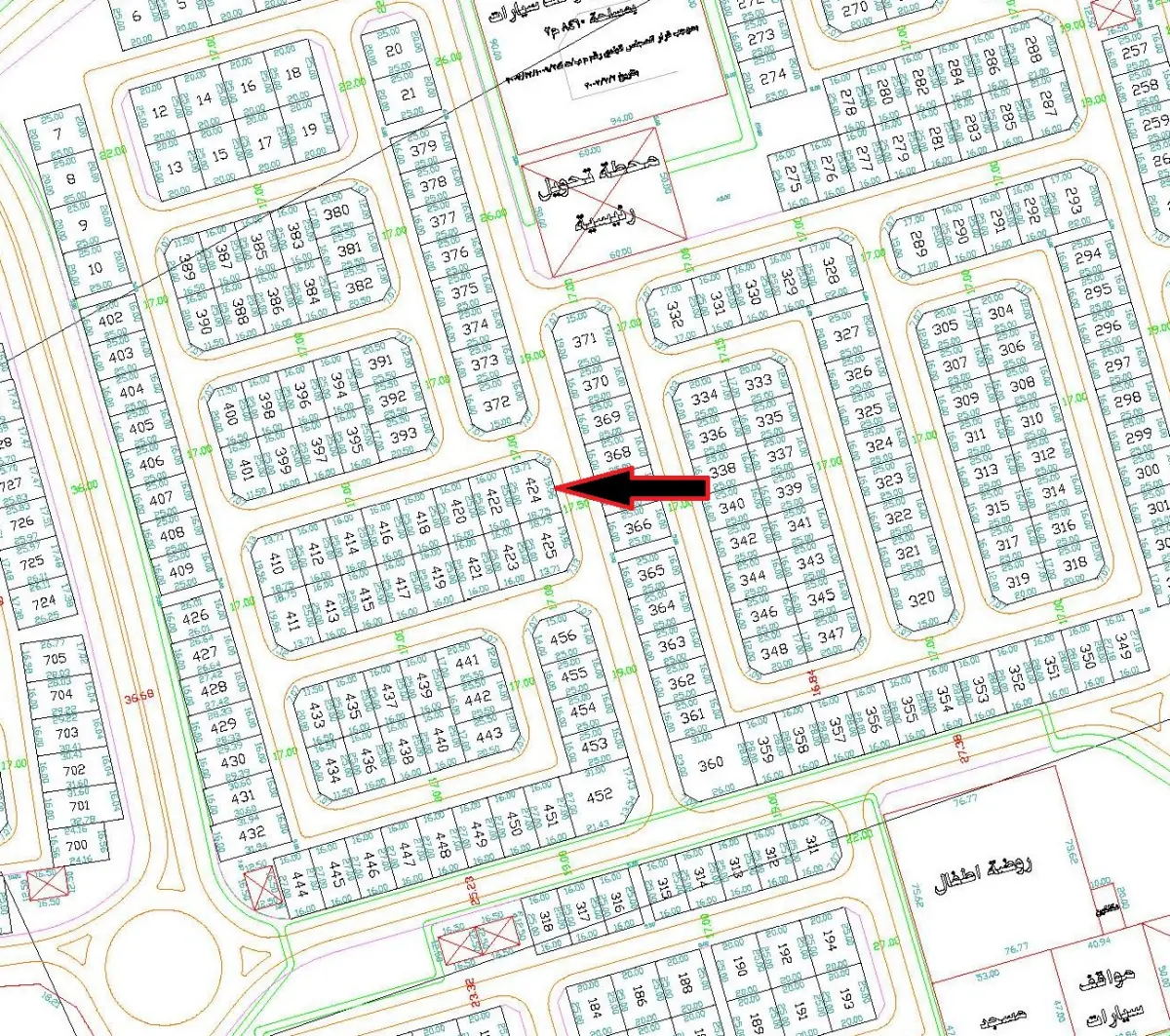 Sale Land in Masayel