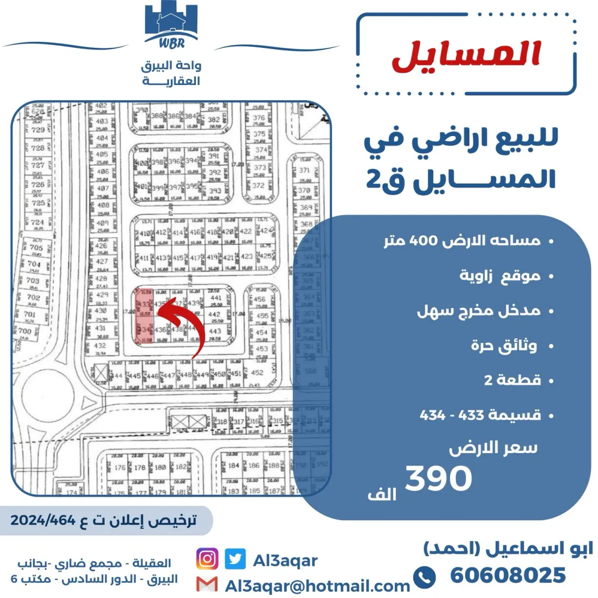 Sale Land in Masayel