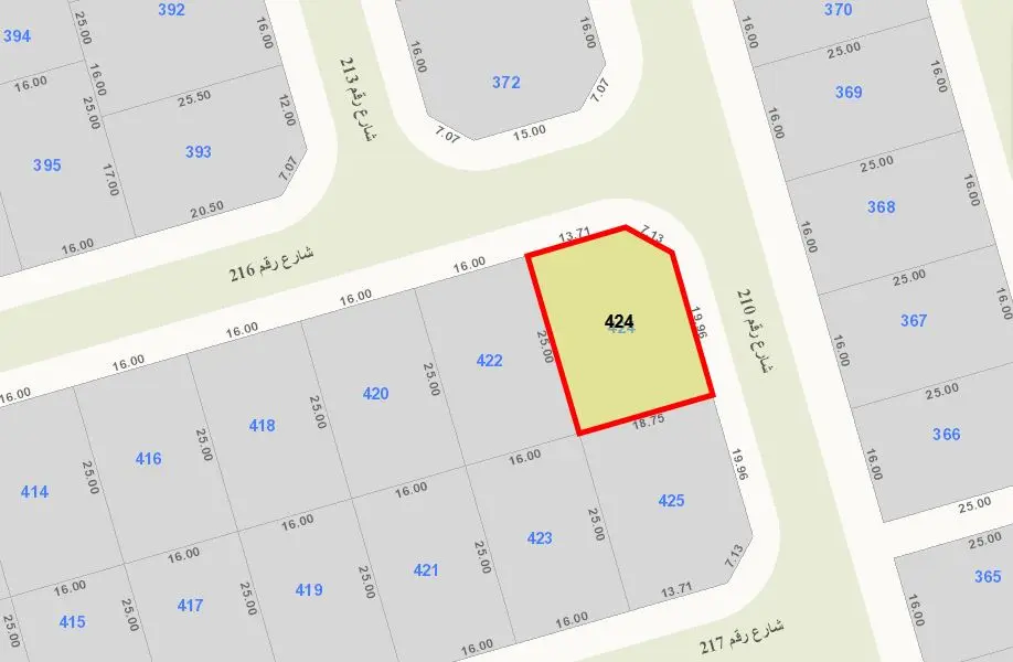 Sale Land in Masayel