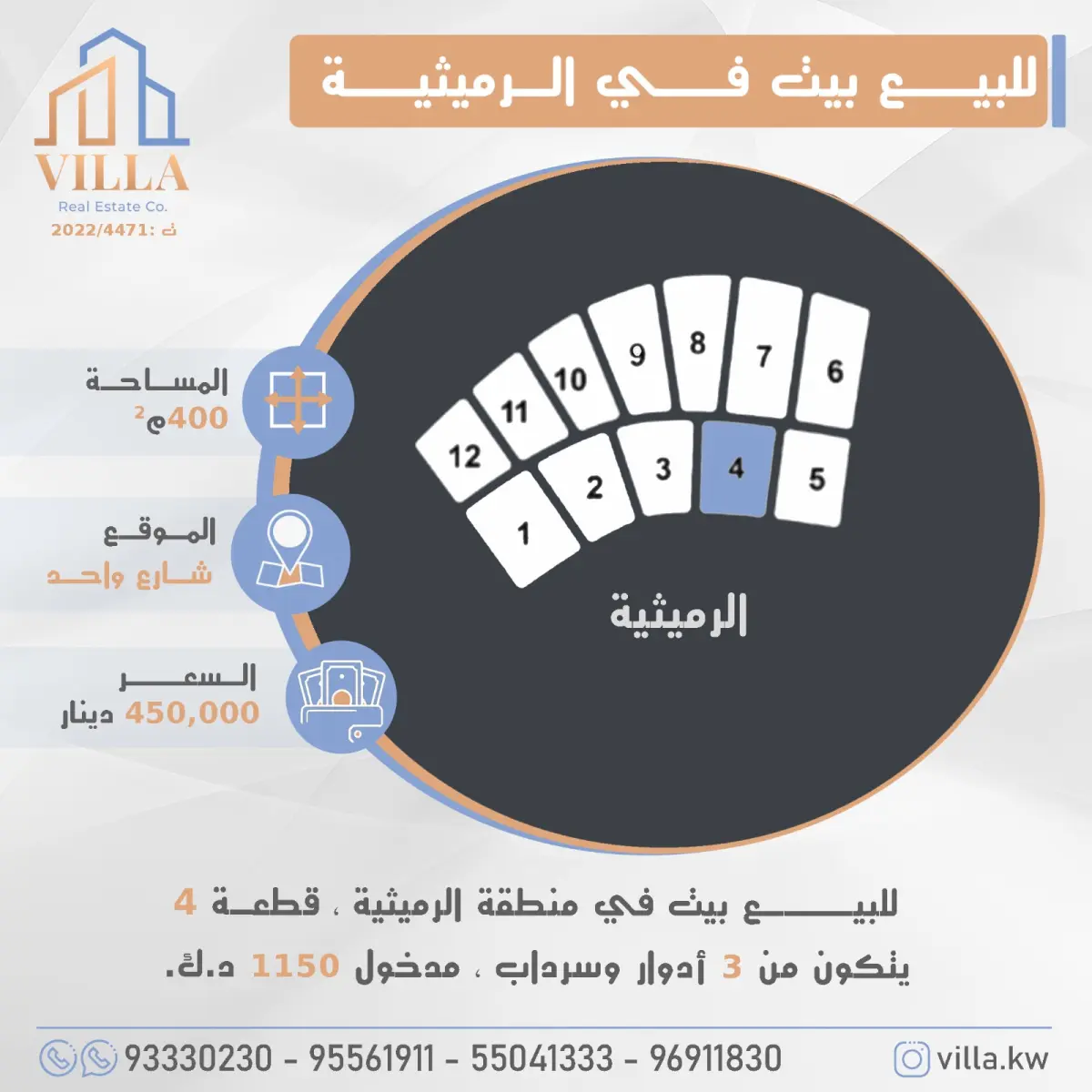 للبيع بيت في الرميثية