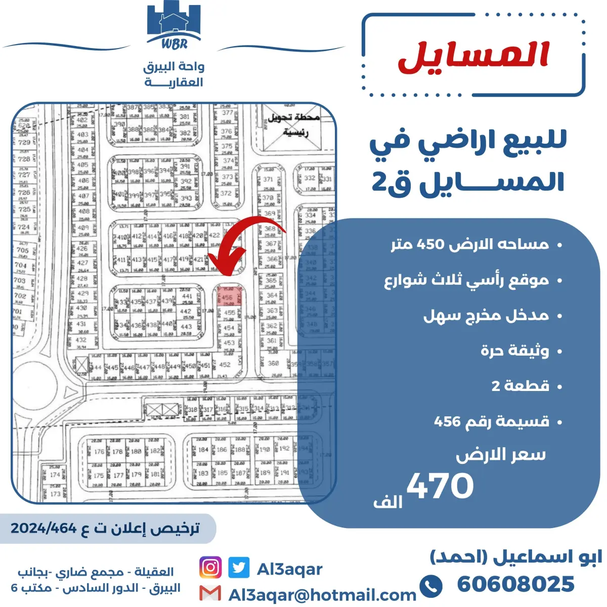 Sale Land in Masayel