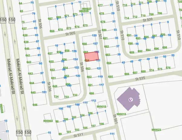 Sale Land in Masayel